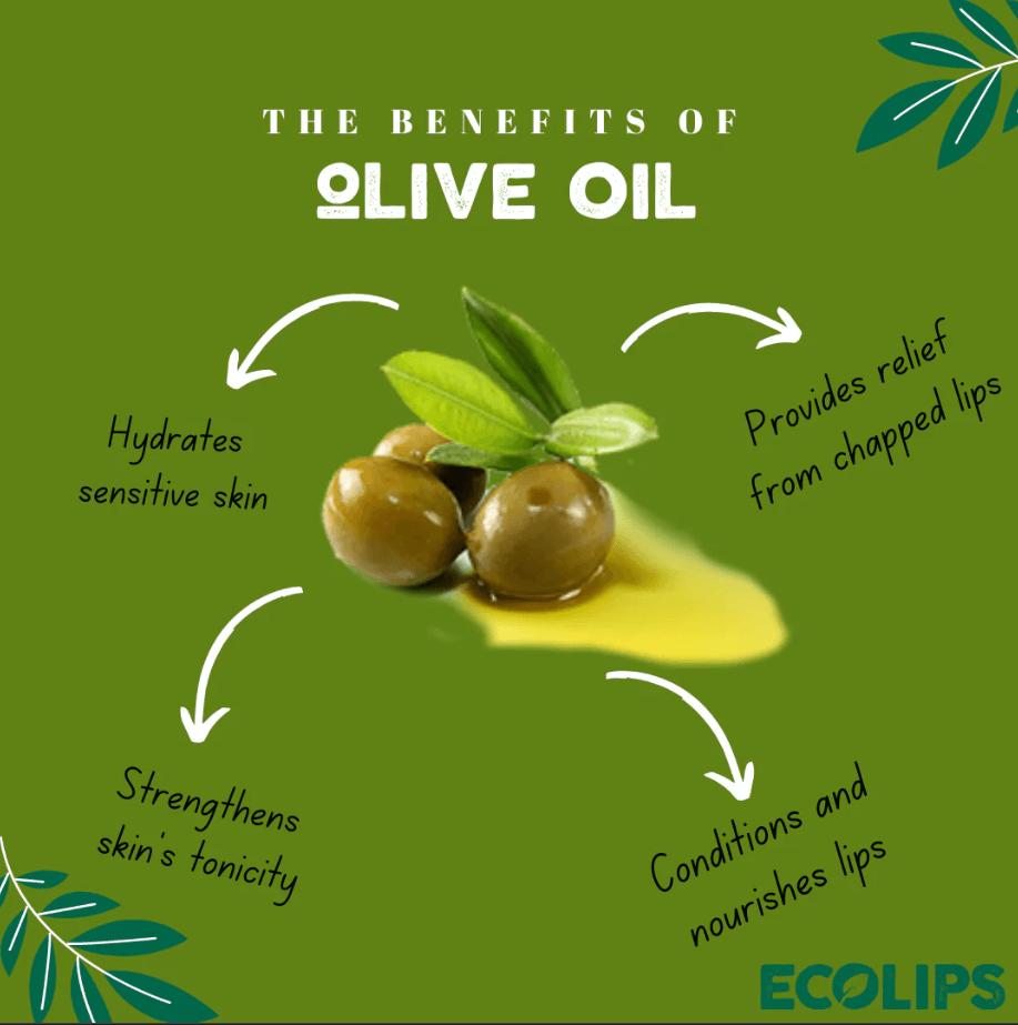 Buy Melondramatic Plant Pod Lip Balm (Watermelon) UK online