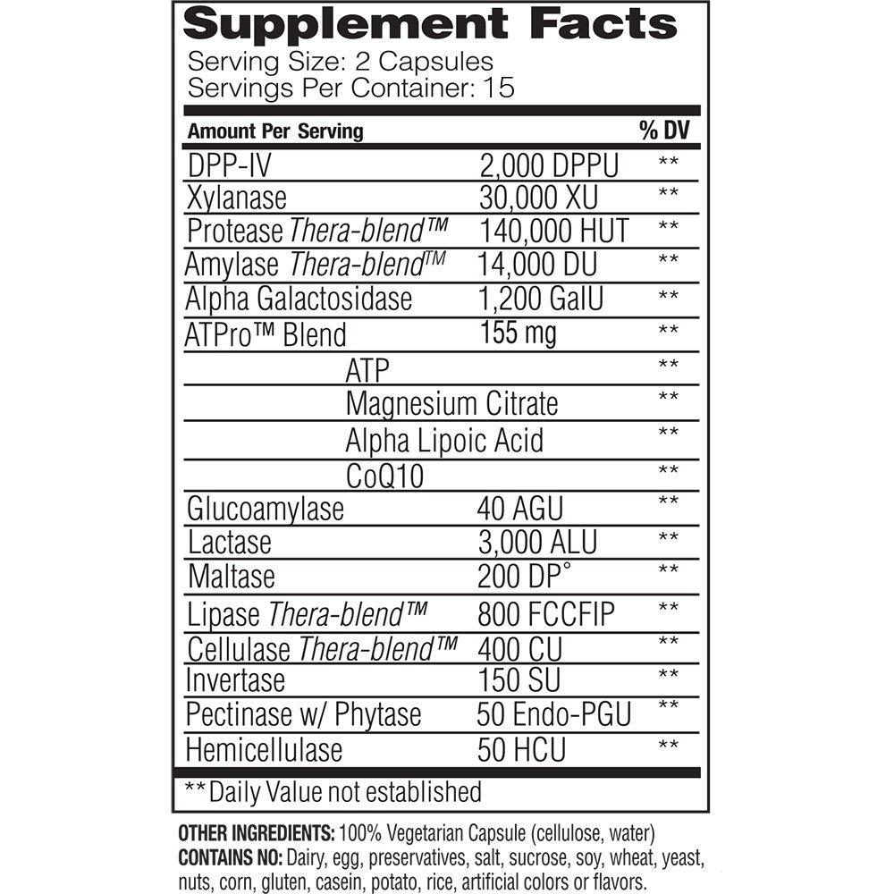 Buy Enzyme Science - Intolerance Complex, Gluten, Dairy, Casein, and Phenol Digestive Enzyme Formula, UK online