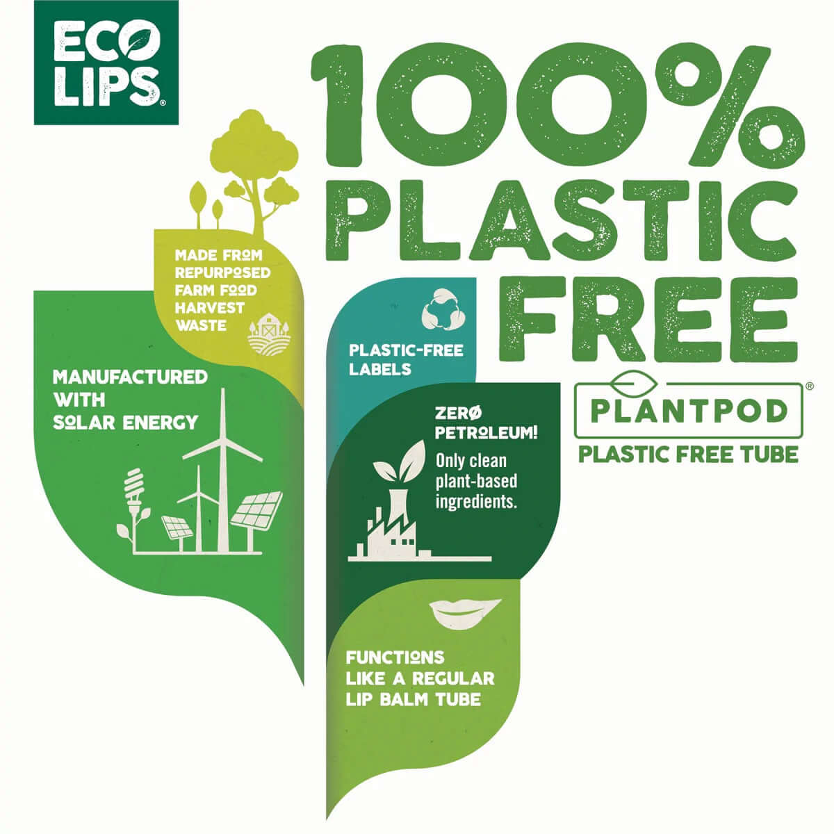 Buy Hemp Vanilla Plant Pod Organic Lip Balm UK online
