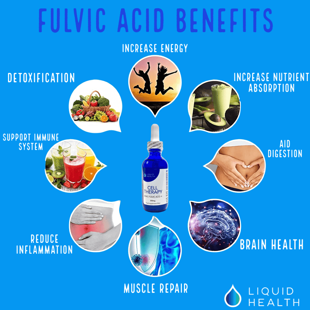 Buy Cell Therapy Ionic Fulvic Acid + | 59ml | Liquid Health UK online