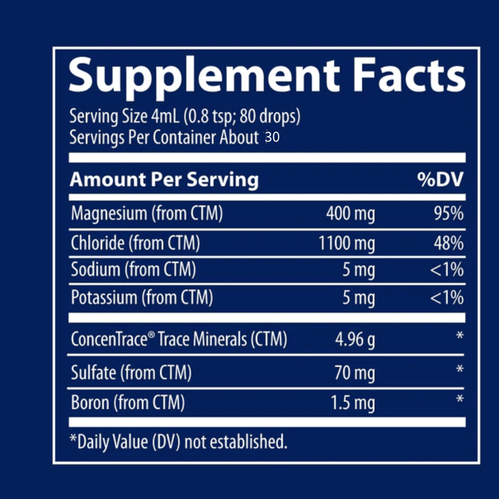 Buy Liquid Ionic Magnesium (400mg) | Trace Minerals | 118ml UK online
