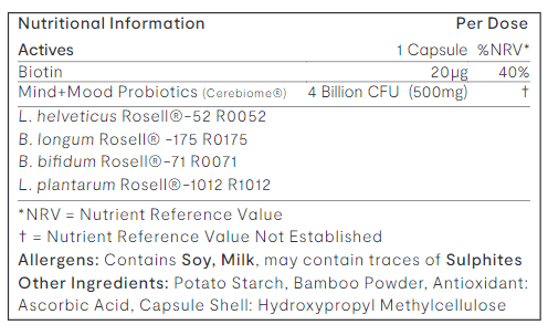 Buy Bio.Me Mind + Mood | 60 Capsules | Invivo Healthcare UK online