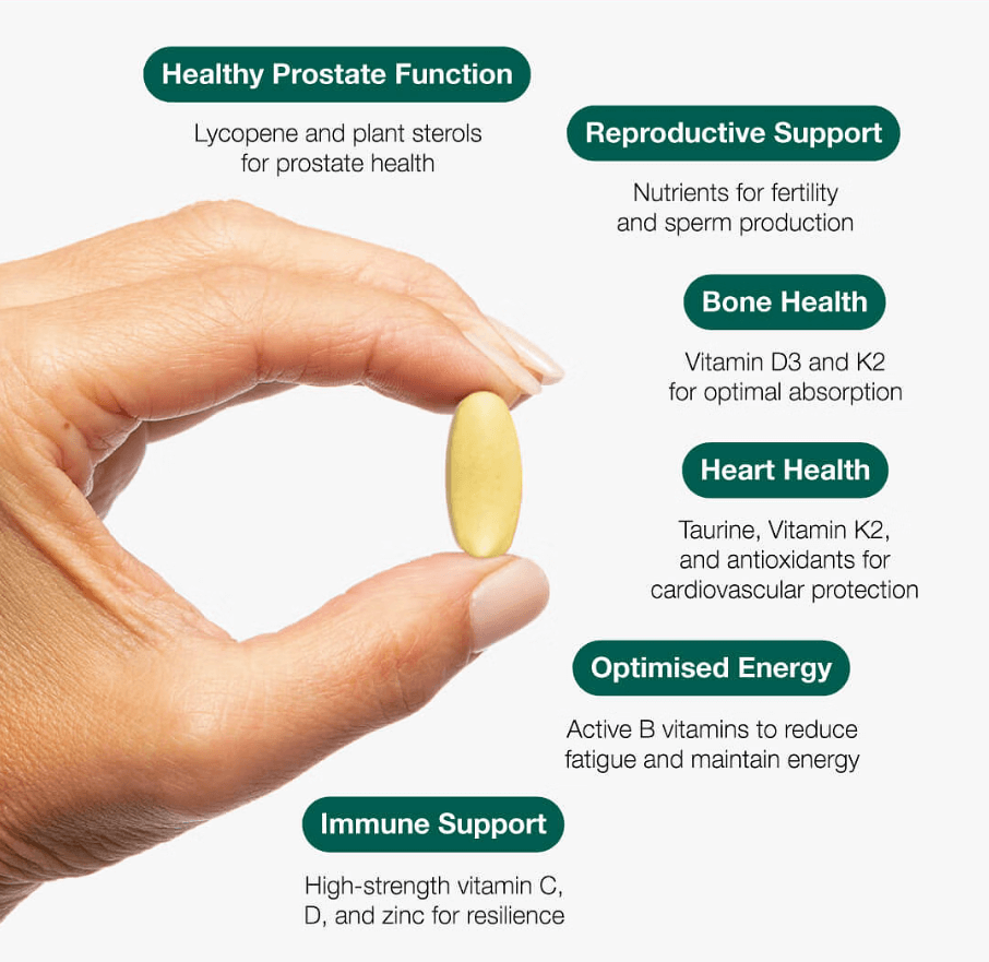 Buy Multi Essentials for Men Multivitamin | 30 Tablets UK online