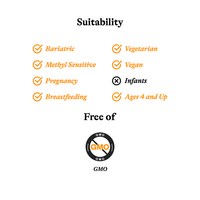 Optimal Electrolyte | Orange | 30 Sticks | Seeking Health