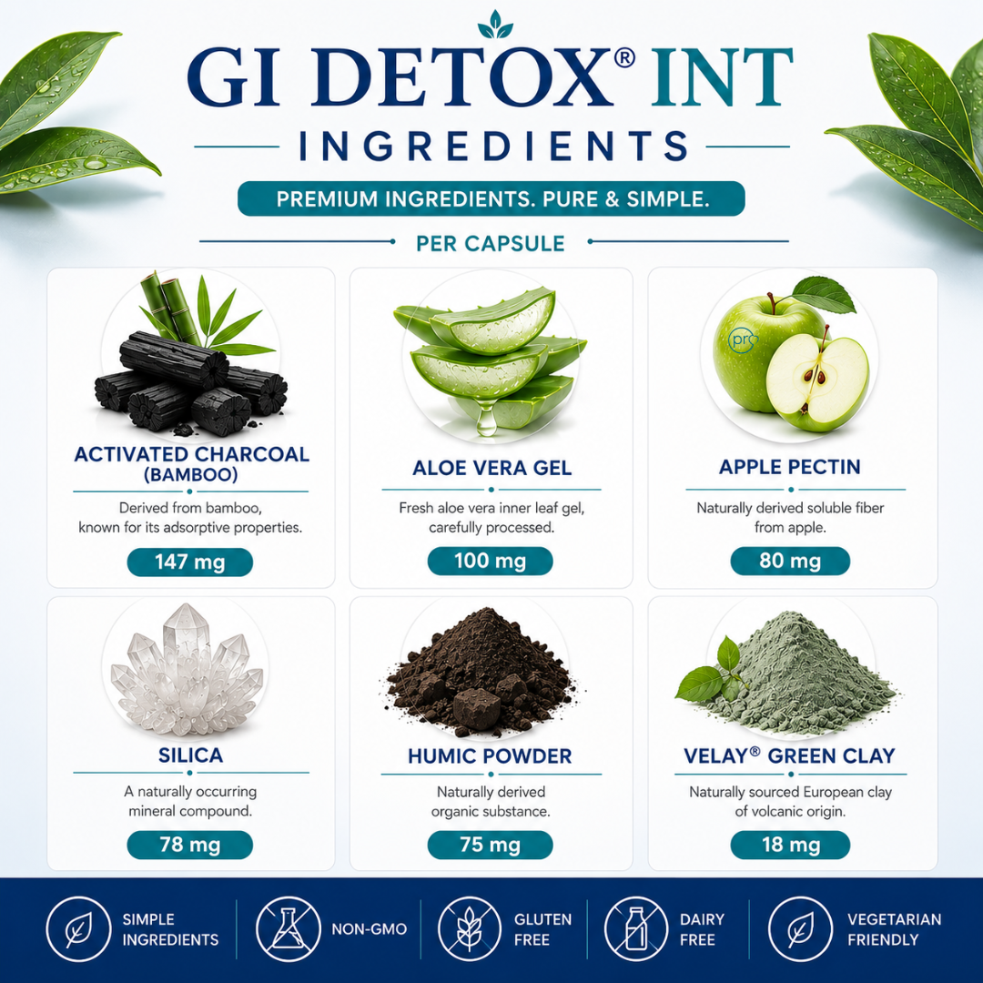 GI Detox INT ingredients - Biocidin Botanicals UK 