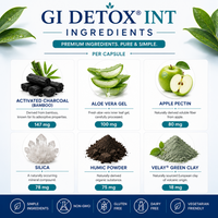 GI Detox INT ingredients - Biocidin Botanicals UK 