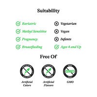 Buy Histamine Digest | 90 Capsules | Seeking Health UK