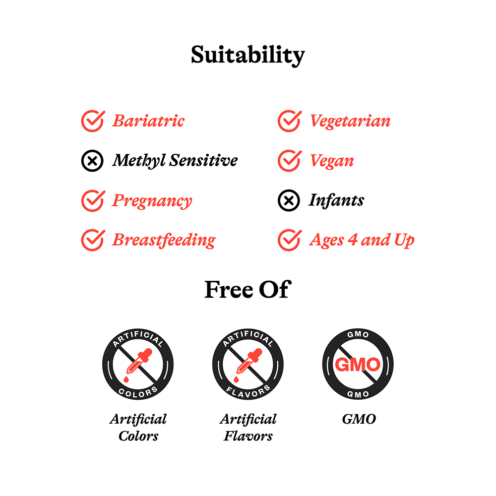 Buy L-Methylfolate 1mg | 60 Capsules | Seeking Health UK online