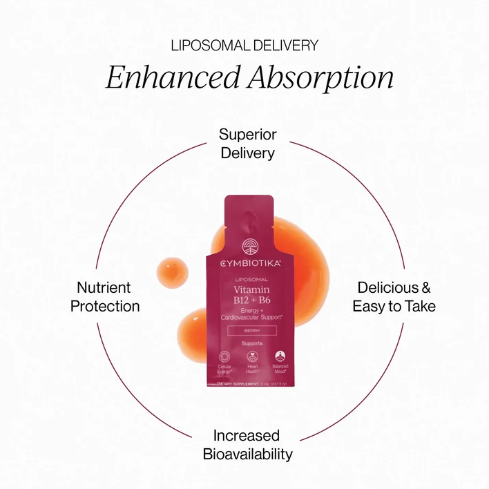 Buy Liposomal Vitamin B12 + B6 | Wild Berry | Cymbiotika UK online