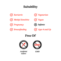 Buy Magnesium Malate Chewable | 100 Tablets | Seeking Health UK