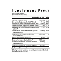 buy Trace Minerals Complex | Iron Free | 30 Capsules | Seeking Health online uk