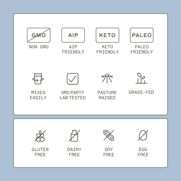 Amy Myers Paleo Protein | Unflavoured | 20 Servings