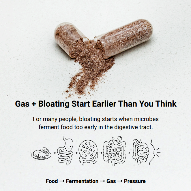 Atrantil UK  | 90 Capsules | KBS Research| Bloating and digestive support