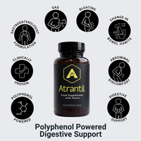Atrantil UK  | 90 Capsules | KBS Research| Bloating and digestive support