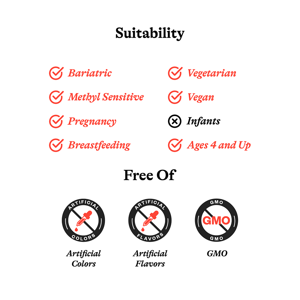 Buy B-Minus (B12 and Folate Free) | 100 vCapsules | Seeking Health UK
