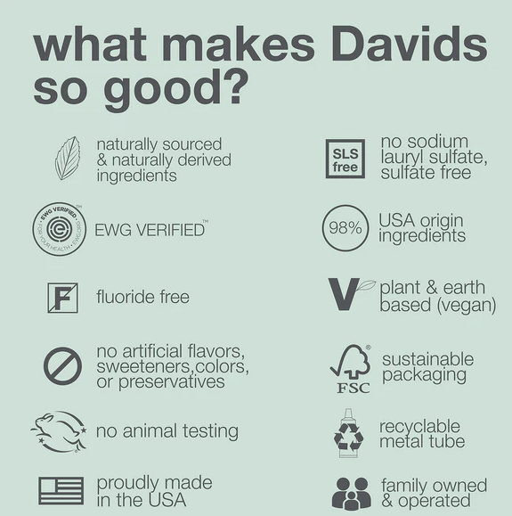 Buy Davids Premium Toothpaste | Whitening + Antiplaque SPEARMINT UK online