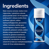 Buy Glutathione Topical (L-Form) | 90ml | NeuroBiologix UK online