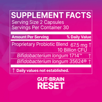 Gut Brain Reset | 60 Capsules | Microbiome Labs UK 