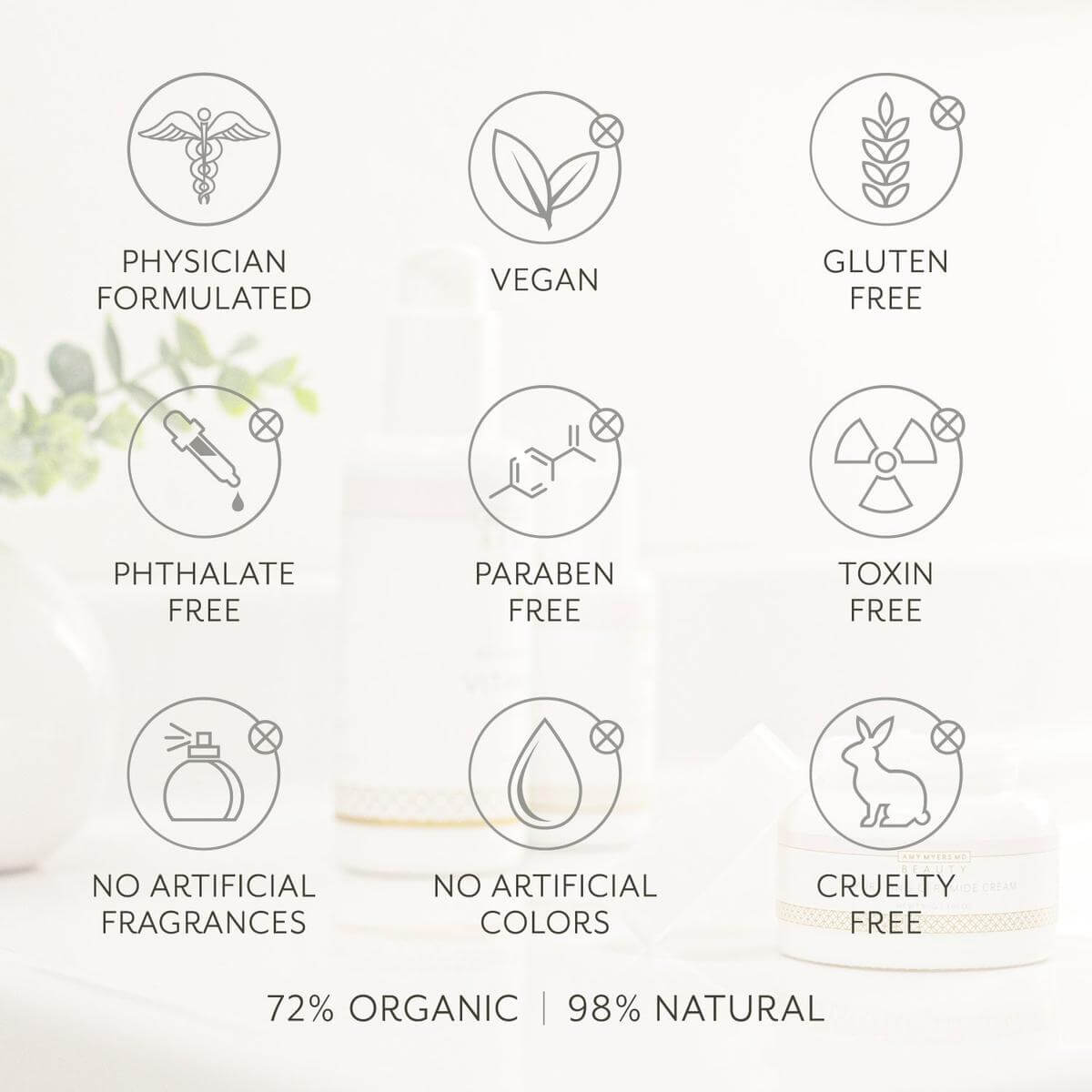 Buy Hydrating Ceramide Cream | 50g UK
