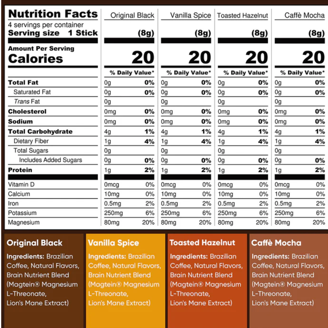 Iqjoe Variety Sampler - adaptogenic coffee with magnesium - Iqbar UK 