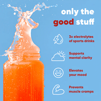 Buy IQMIX Blood Orange | 20 Electrolyte Hydration Sachets UK