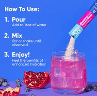 Buy IQMIX Blueberry Pomegranate | 20 Electrolyte Hydration Sachets UK