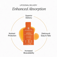 Buy Liposomal Vitamin C | 30 Pouches | Cymbiotika UK online