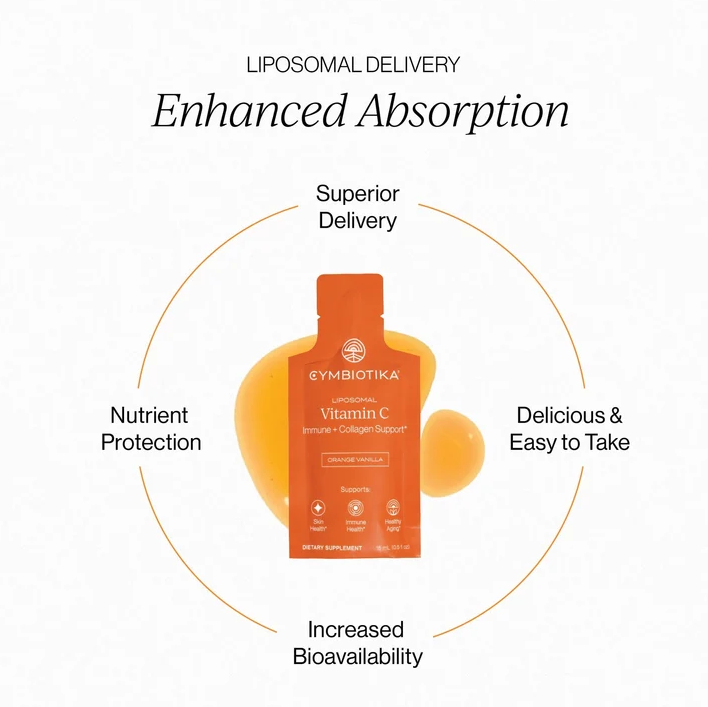 Buy Liposomal Vitamin C | 30 Pouches | Cymbiotika UK online