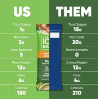 Buy Matcha Chai | Single Plant Protein Bar | IQBAR UK