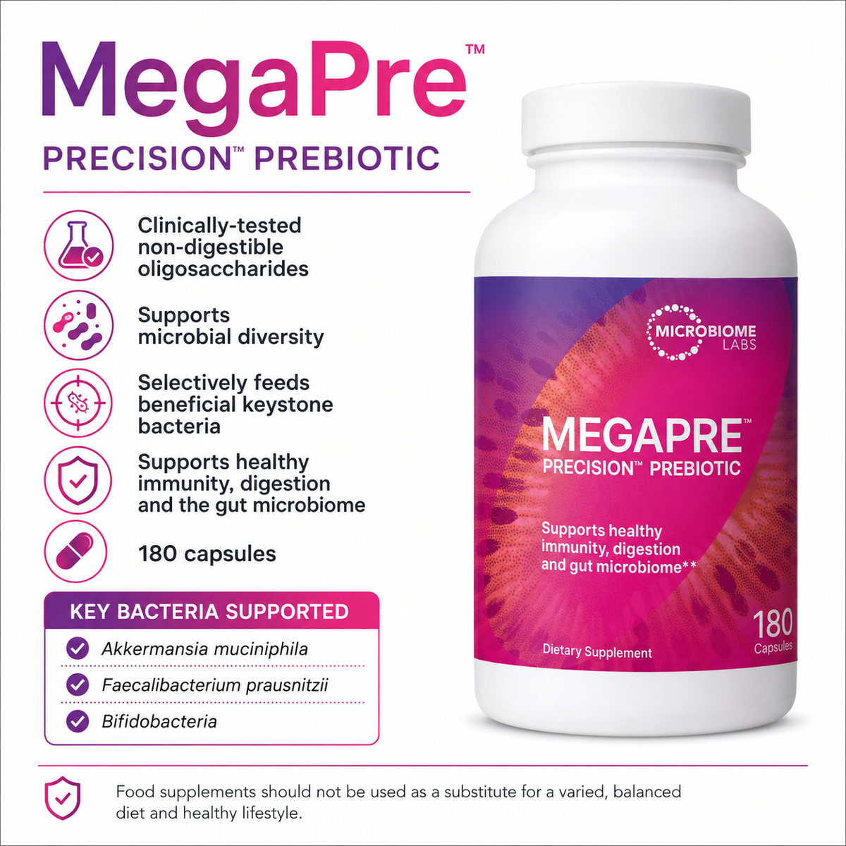 Buy Mega Pre | Precision Prebiotic | 180 Capsules | Microbiome Labs UK online