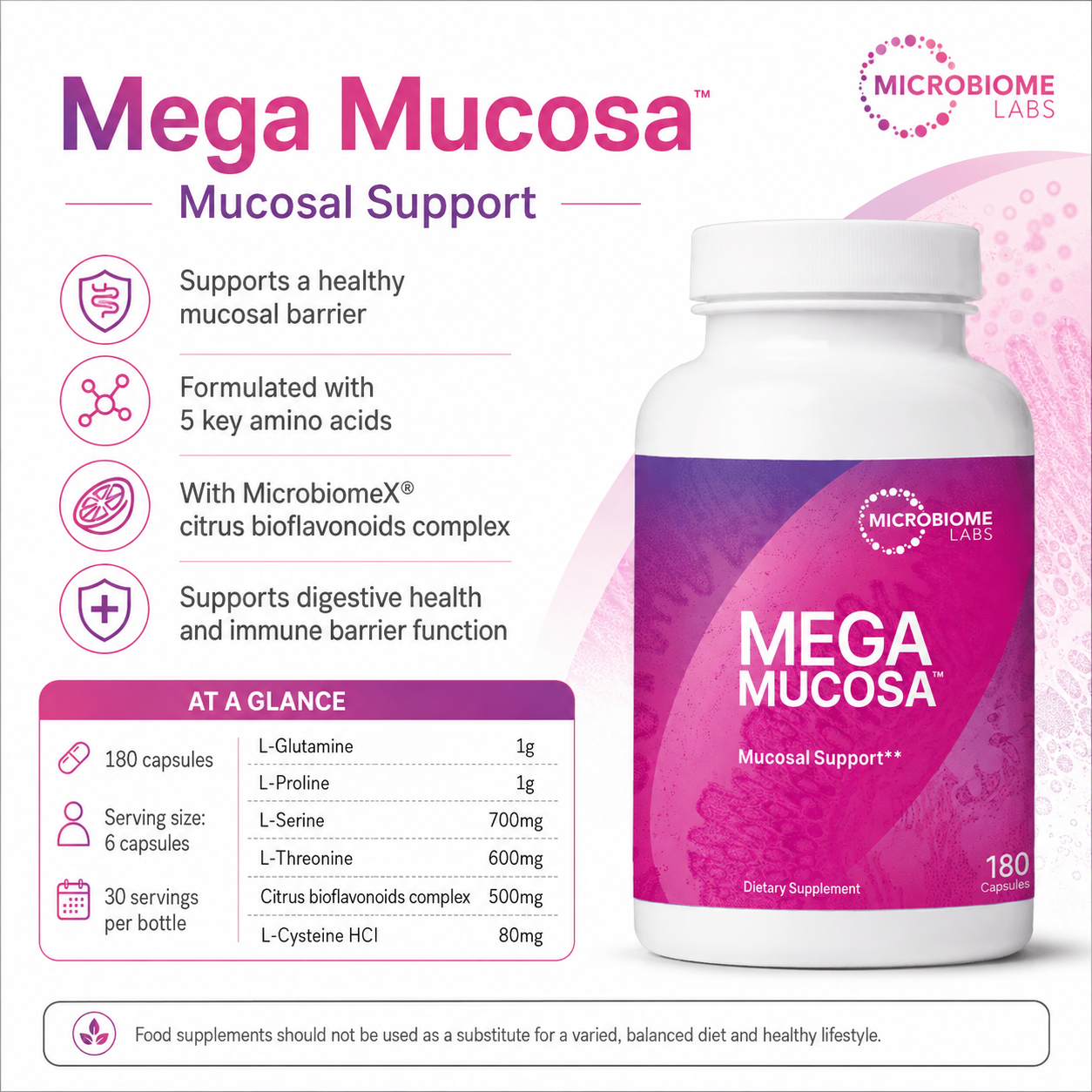Buy Mega Mucosa | 180 Capsules  | Microbiome Labs UK online