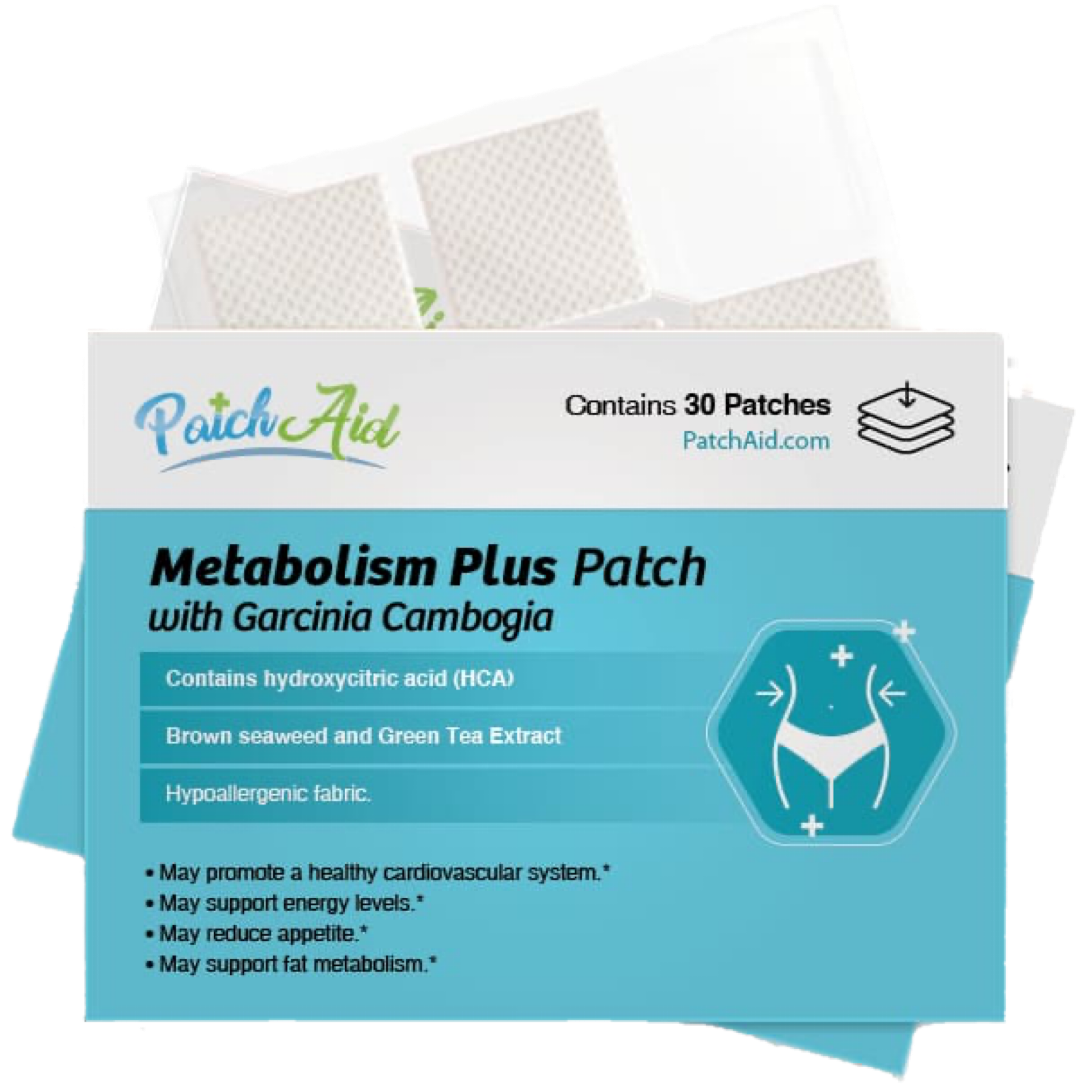 Buy Metabolism Plus with Garcinia Cambogia | 30 Topical Patches UK