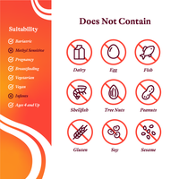 Buy Methyl B12 with L-Methylfolate | 60 Lozenges | Seeking Health UK