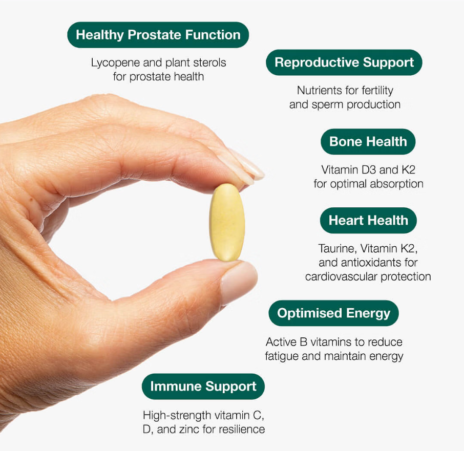 Buy Multi Essentials for Men Multivitamin | 30 Tablets | Metagenics 