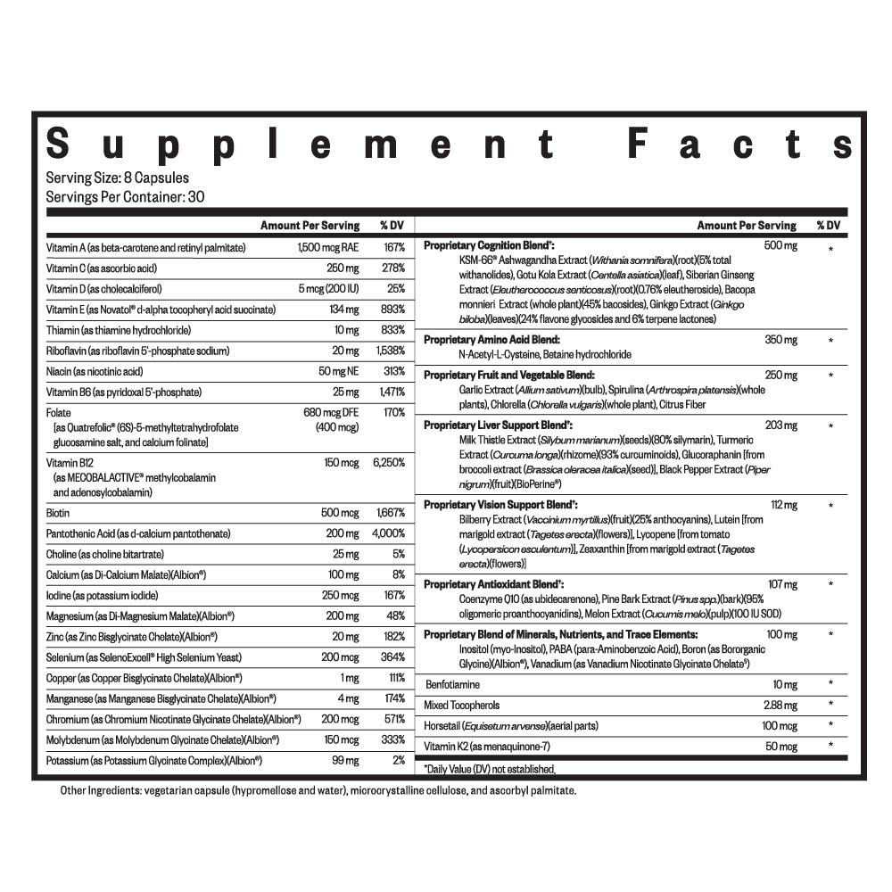 Buy Optimal Multivitamin (Formerly Multivitamin Plus) | 240 Capsules | Seeking Health UK