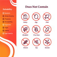 Buy Optimal Multivitamin (Formerly Multivitamin Plus) | 240 Capsules | Seeking Health UK
