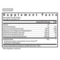 Buy Optimal Electrolyte Unflavoured | 168.6g | Seeking Health UK