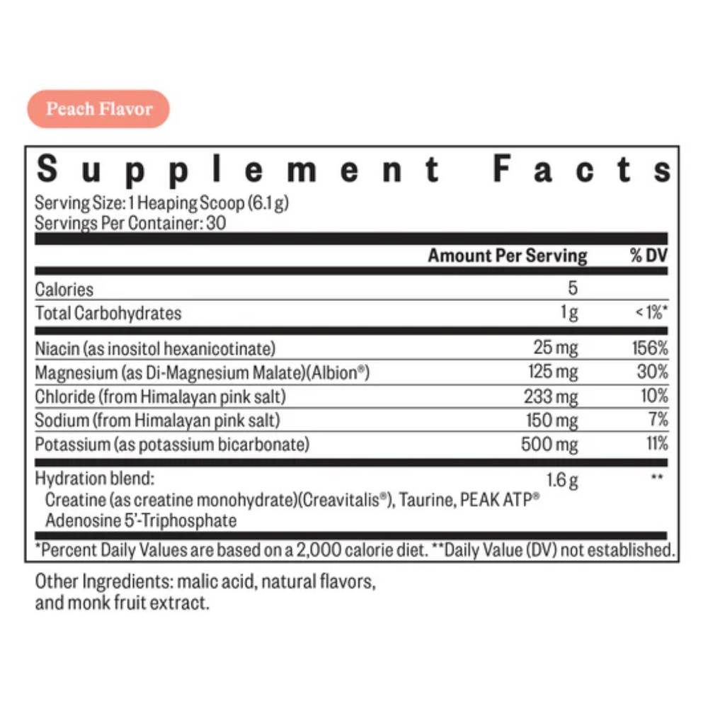 Optimal Electrolyte - Peach Flavour - 30 Servings - seeking health UK 