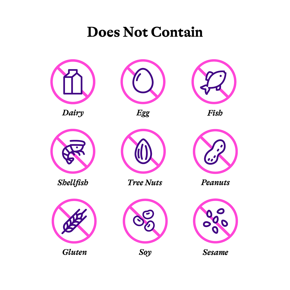 Buy Prenatal Essentials | Methyl Free | Seeking Health | 60 Caps UK