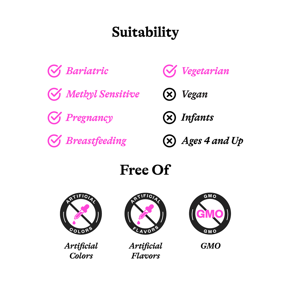 Buy Prenatal Essentials | Methyl Free | Seeking Health | 60 Caps UK