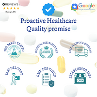 Proactive Healthcare Quality Promise - trusted since 1994 