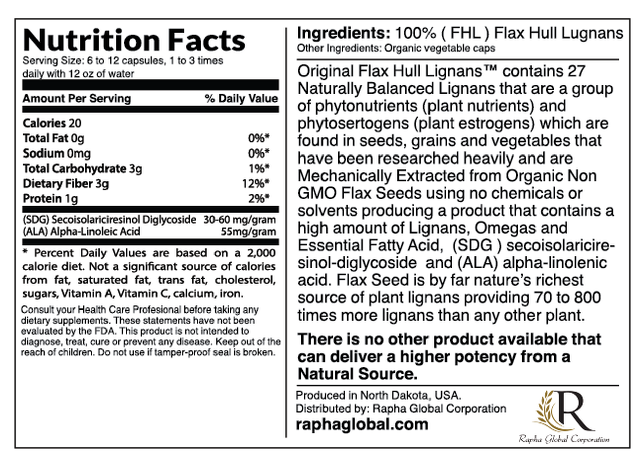 Buy Flax Hull Lignans | 90 Capsules | Rapha Global UK