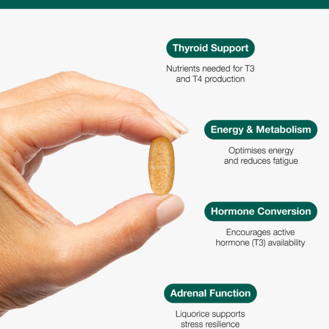 Buy Thyro Complex | 60 Tablets | Metagenics UK online