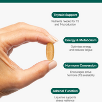 Buy Thyro Complex | 60 Tablets | Metagenics UK online