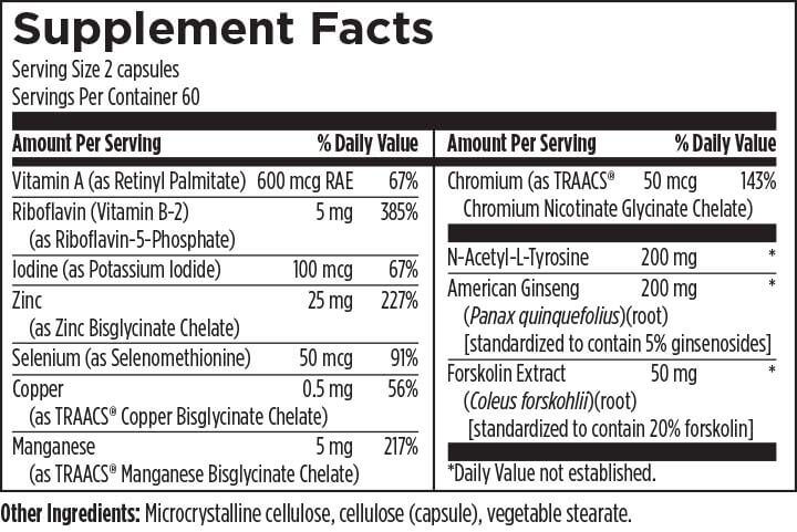Buy Thyroid Synergy | 120 Capsules UK