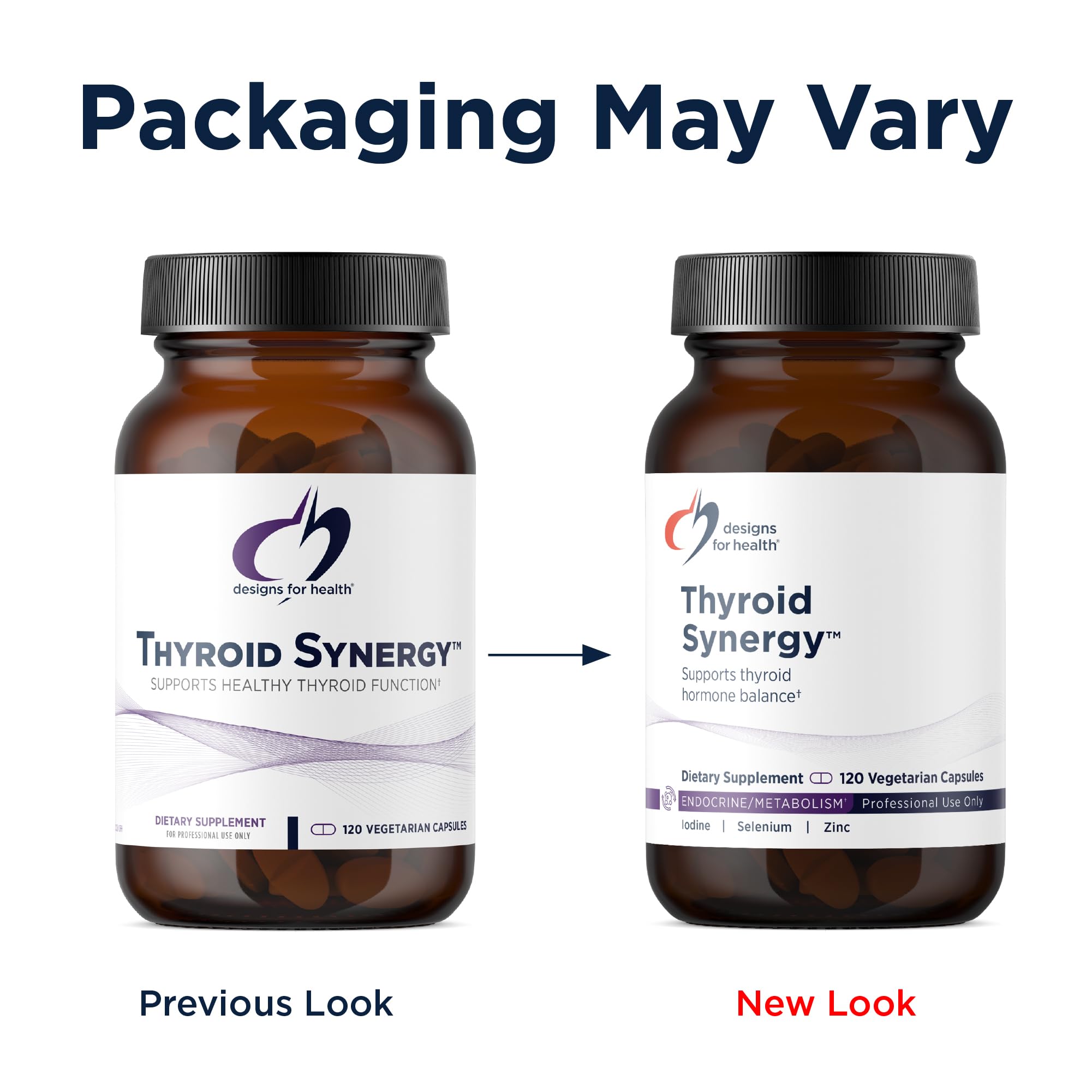 Thyroid Synergy | 120 Capsules