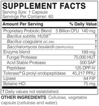 Buy Wheat Rescue - Microbiome Labs - 60 Capsules UK