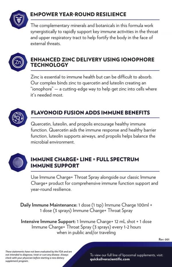 Buy Immune Charge+ Throat Spray | 27ml UK